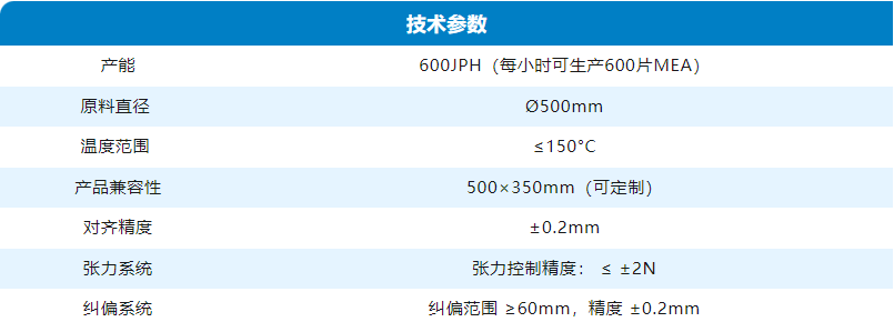 /uploads/image/2025/08/01/1754017893510853/企业微信截图_17540178799464.png 企业微信截图_17540178799464.png